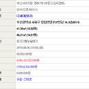 사하구-37 이미지