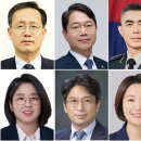 정부 요직 소폭 개각 이미지