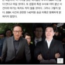 이명박이 박근혜 당선시킨 ㅈㄴ빼박 증거 나옴!!!!!!(박근혜 석방D-16;;실검내려가는중) 이미지