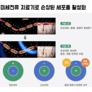 톡톡스킨앤바디