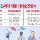 옥정고 이미지