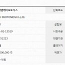 와이엠케이 이미지