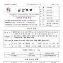2026년 7월 19일(금산성당주보 제 899호) 이미지