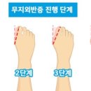 바디온짐 이미지