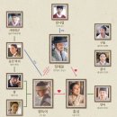 백일농장 이미지