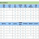 명품 이미지