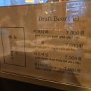 주경야술 이미지