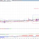 오토컴즈 이미지
