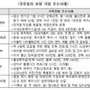 에스엠엘코리아 이미지