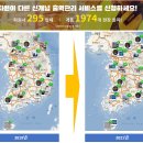 (유)한양종합물류 이미지