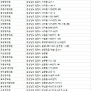 수창한의원 네이버블로그
