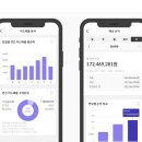 도움앤택스세무회계사무소 이미지