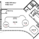 나인트리 바이 파르나스 서울 판교 수영장 이미지