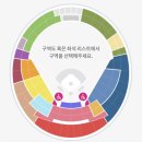 오정은a김밥 사직점 | 사직야구장 3루 내야필드석 313블럭 7열 시야, 원정 직관 후기