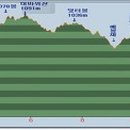 하남초교 이미지