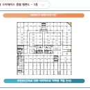 오시리아 스타테라스 이미지