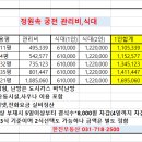 궁전부동산중개 이미지