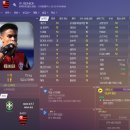 유로이비시 이미지