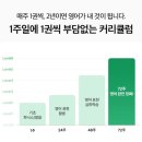 240문장으로 배우는 초보탈출 진짜 영어표현 (2) | 777영어학습지 성인영어학습지 추천 / 하루 딱 15분으로 해외여행 영어실력 늘리기