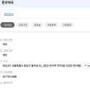 문우약국 이미지