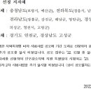 지역특화형 비자 선정지역 발표? 내년 추가 발표? ㅡ 중국 속국 만들기?? 이미지