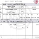 LBA 삼성공인중개사사무소 이미지