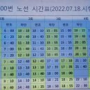 경남 거제.와야봉.2022.10.29(2000번시간표.2022.7월변경) 이미지