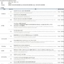 정도약품 이미지
