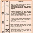 씨에이치스포츠