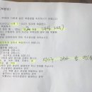대광당김영두한의원 네이버블로그
