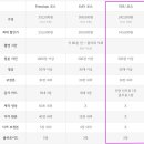 김자영헤어 | [웨딩준비] 청주 메리다 아이폰스냅 추천! (도이스냅, 짝꿍할인)