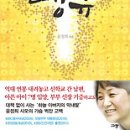 땡큐 이미지