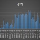 (주)양지건설산업 이미지