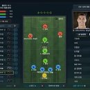 cam 후코 cm 포그바 cdm 베켄 vs cam 포그바 cm 베켄 cdm 블랑 이미지