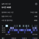 [알라미] 2025년 새해 미라클 모닝 한 달 후기