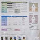 [2024 하반기 퇴근학습길] 커피산책(마실) | 박용우 스위치온 다이어트 후기 1탄 -3kg 감량 성공