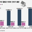 성북-장위-4031 이미지