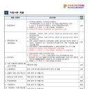 배재대학교 이미지