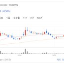 기산메디칼 이미지