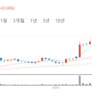 아이원텍 이미지