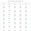 브룩5(BROOK5) 이미지