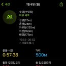 연세오치과의원 이미지