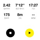 위풍당닭 이미지