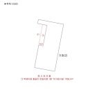 등고개주유소 이미지