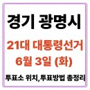 광명서초등학교 너부대로 35번길 | 광명시 투표소(06.03) 위치 찾기｜제21대 대통령선거일 내 투표 장소·시간·방법 투표율, 개표현황 보기