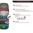 타이어트렉 양재점 이미지