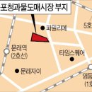 청과물시장 이미지