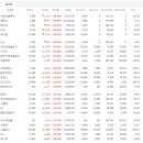 재영씨엔에스