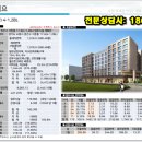 선경지물