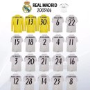 05-06 레알 마드리드 스쿼드 이미지